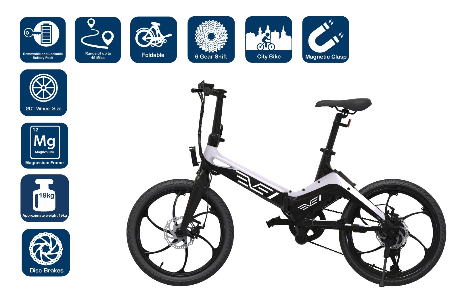 folding e bikes 2020